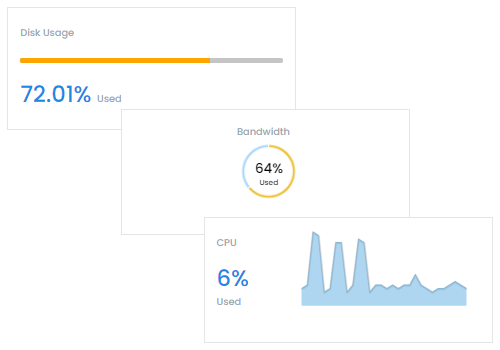 dashboard-monitoring-display