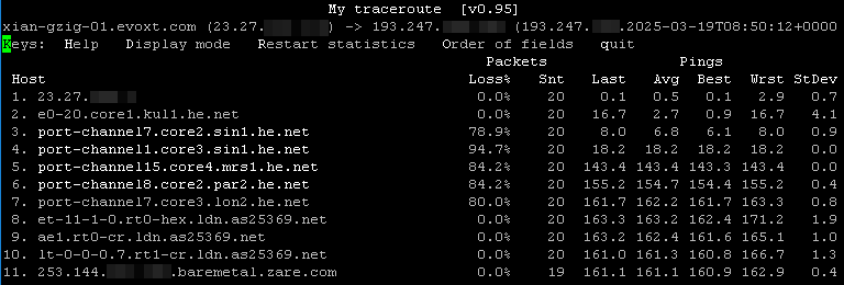 Diagnose Network Issues